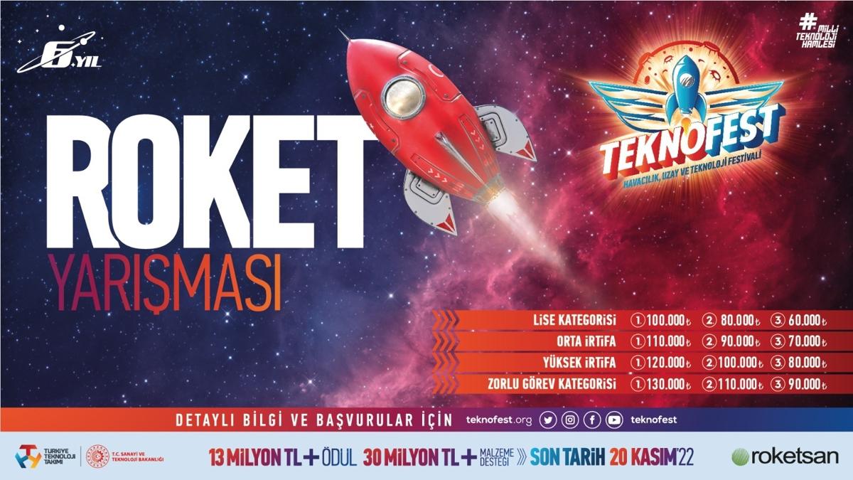 3,2,1 Ateş! TEKNOFEST 2023 Roket Yarışması İçin Hazır Mıyız?